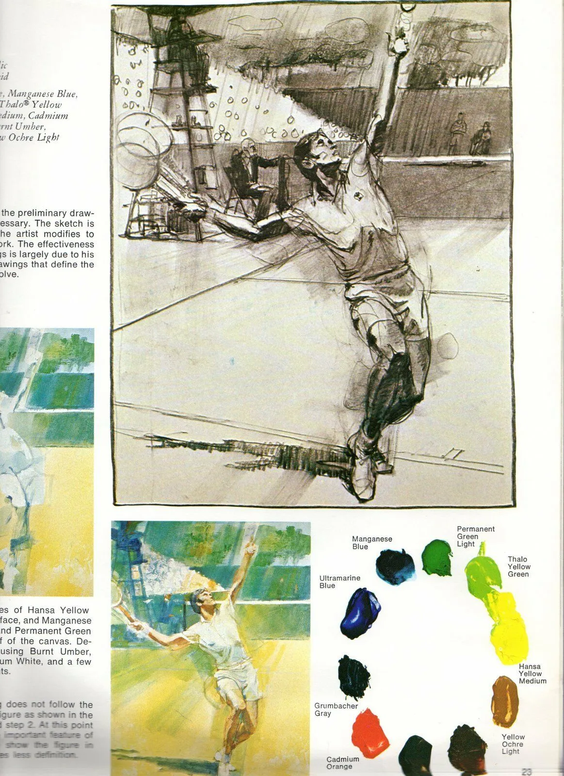 ART OF PAINTING SPORTS