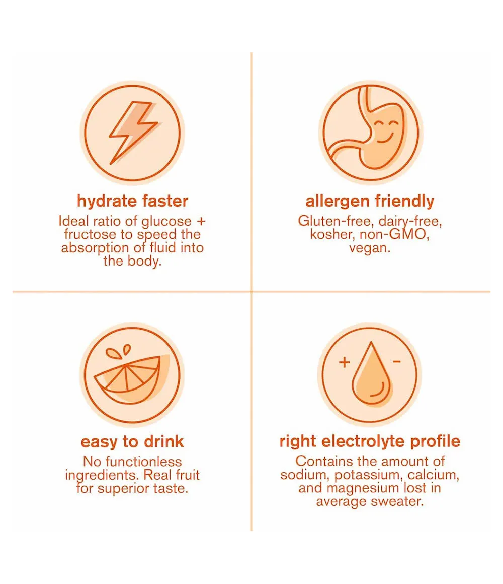 Oranges Sport Hydration